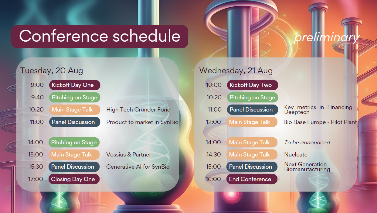 synbioreactor_conference_schedule