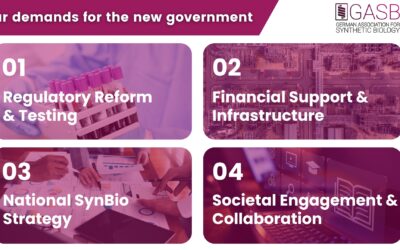 Monitoring the German political landscape for Synthetic Biology – GASB Community presents its demands