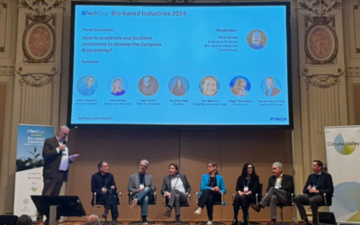 The Tech Tour Bio-based Industries 2025 Investment Programme Returns: Connecting Capital with Circular Innovation in Wuppertal